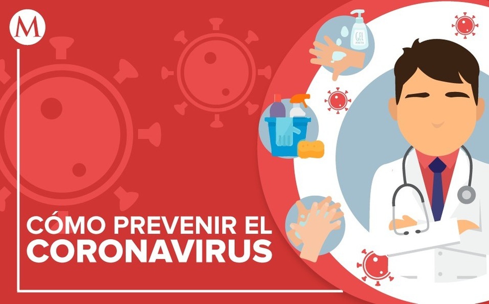 Medidas de prevención del COVID-19
